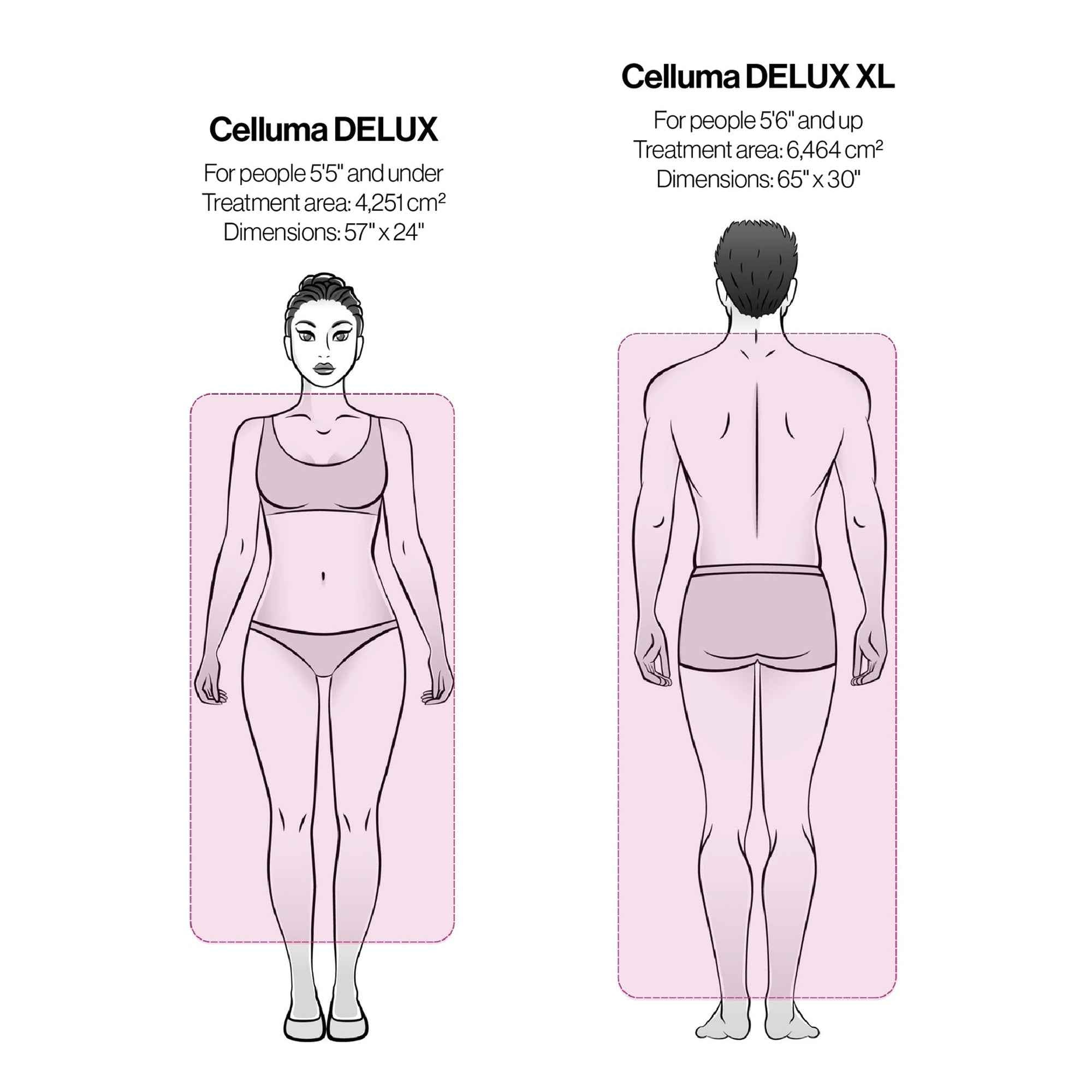Popular Celluma DELUX II full-body LED red light therapy system for rejuvenation, pain relief, and recovery.