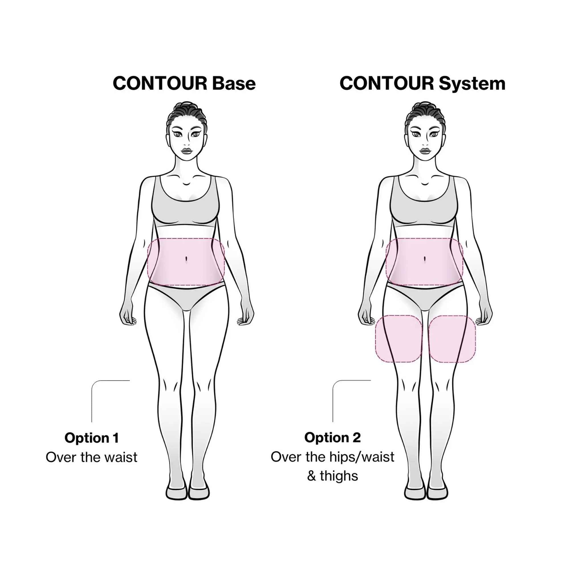 Celluma Contour LED Red Light therapy full system with 3 panels to treat belly area, hips and thighs.