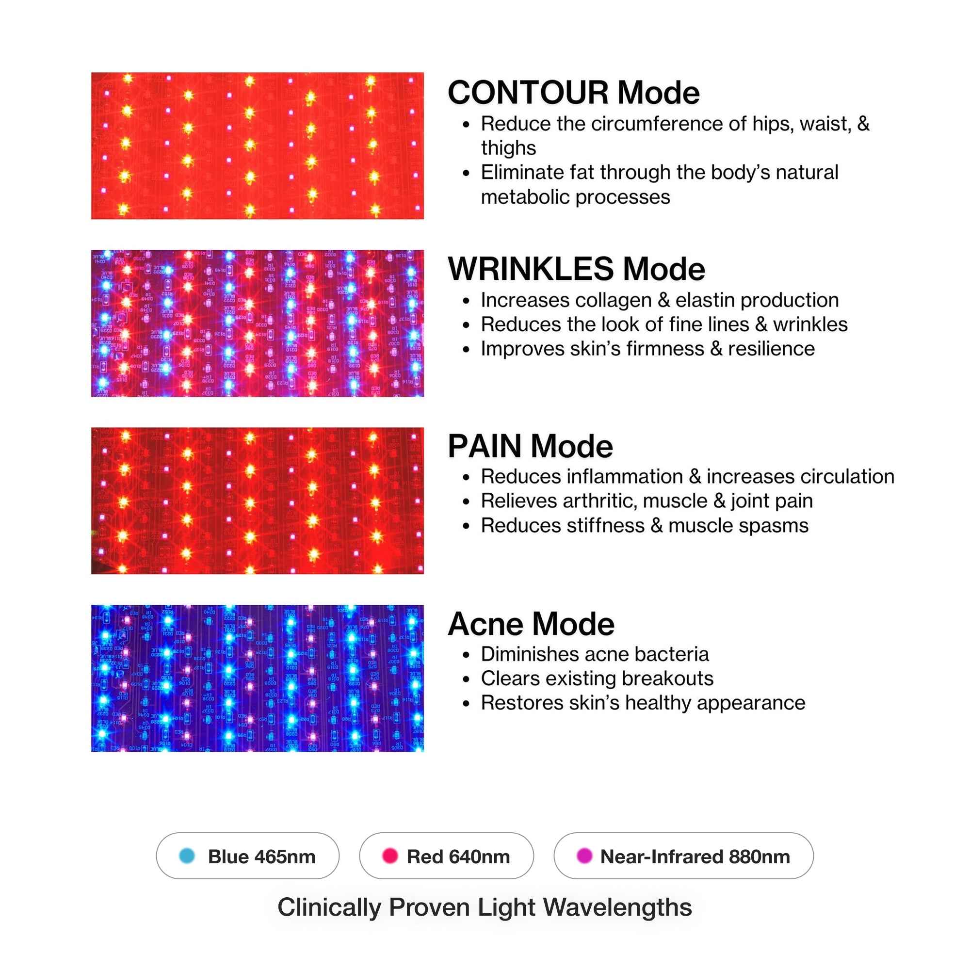 Celluma DELUX II full-body LED red light therapy system for skin rejuvenation, pain relief, and wellness.