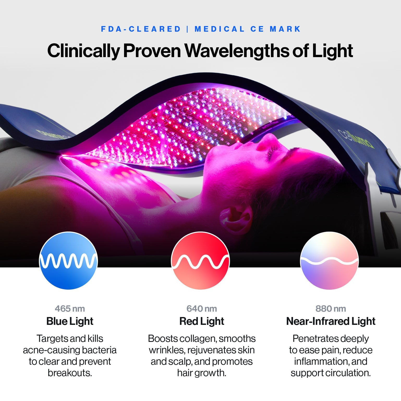 Celluma Lite Led Red light therapy proven clinically proven wavelengths.