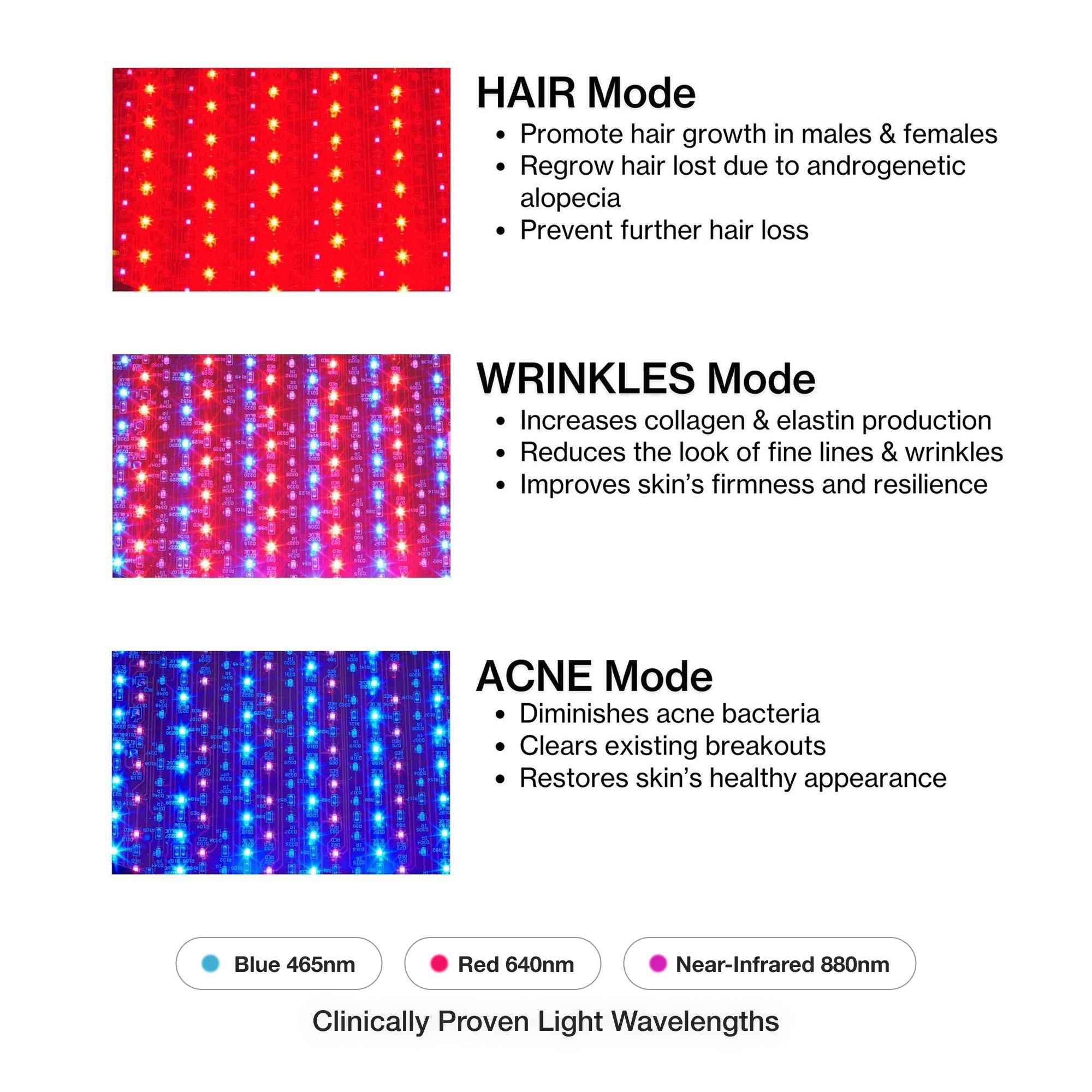 Celluma RESTORE LED therapy with 3 FDA-cleared modes for hair regrowth, skin rejuvenation, and pain relief.